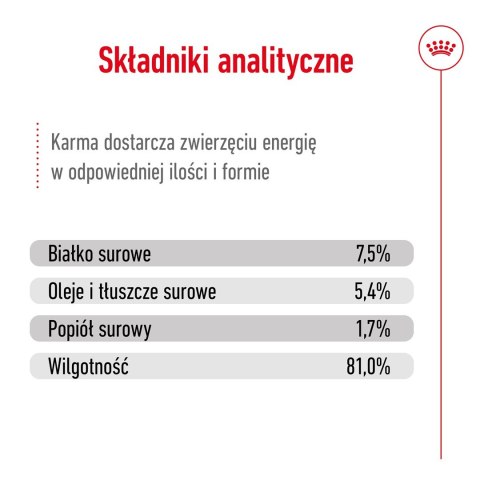 ROYAL CANIN SHN Medium Adult w sosie - mokra karma dla psa dorosłego - 10x140 g Royal Canin