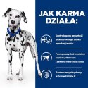 Karma HILL'S PD Canine U/D 10kg Hill's
