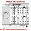 ROYAL CANIN Mini Urinary Care CCN - sucha karma dla psa - 3kg Royal Canin
