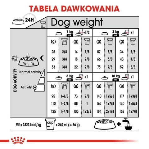 ROYAL CANIN Mini Urinary Care CCN - sucha karma dla psa - 3kg Royal Canin ROYAL CANIN Mini Urinary Care CCN - sucha karma dla psa - 3kg Royal Canin