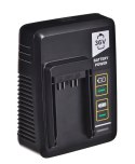 Szybka ładowarka + akumulator KARCHER 36V 5Ah KARCHER