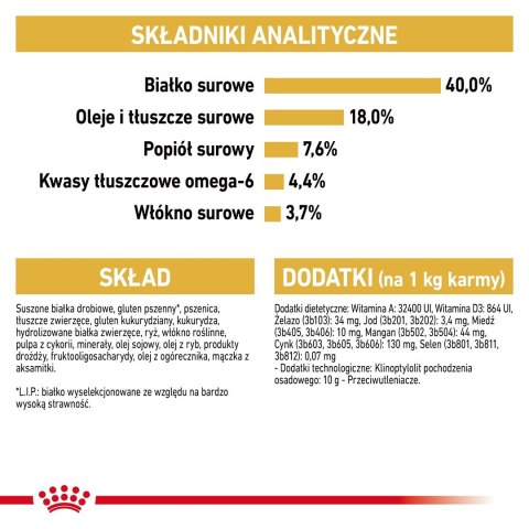 ROYAL CANIN Bengal Adult - sucha karma dla dorosłego kota - 2 kg Royal Canin ROYAL CANIN Bengal Adult - sucha karma dla dorosłego kota - 2 kg Royal Canin