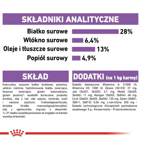 ROYAL CANIN CCN Medium Sterilised - sucha karma dla psa dorosłego - 3kg Royal Canin