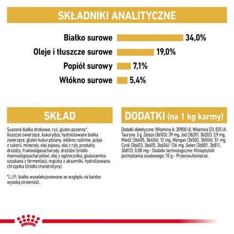 ROYAL CANIN FBN British Shorthair Adult - sucha karma dla dorosłego kota - 4kg Royal Canin