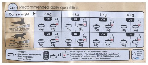 ROYAL CANIN FBN Sphynx Adult - sucha karma dla dorosłego kota - 2kg Royal Canin ROYAL CANIN FBN Sphynx Adult - sucha karma dla dorosłego kota - 2kg Royal Canin