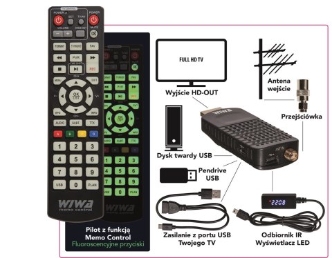 WIWA TUNER DVB-T/T2 H.265 MINI LED WIWA WIWA TUNER DVB-T/T2 H.265 MINI LED WIWA