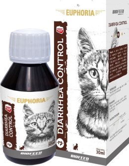 BIOFEED BF Diarrhea Control cat 30ml BIOFEED