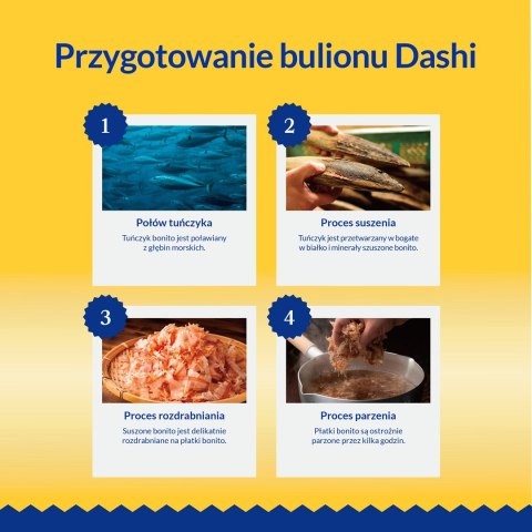 INABA DASHI DELIGHTS Kurczak Tuńczyk 70g bulion dla kota INABA INABA DASHI DELIGHTS Kurczak Tuńczyk 70g bulion dla kota INABA