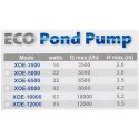 Jebao/Jecod XOE-6500 - pompa fontannowa (32W)