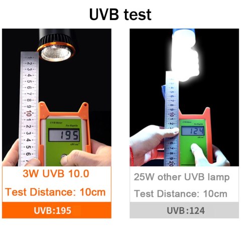 Terrario Reptile's LED UVB 10.0 3W - żarówka LED UVB Terrario Reptile's LED UVB 10.0 3W - żarówka LED UVB