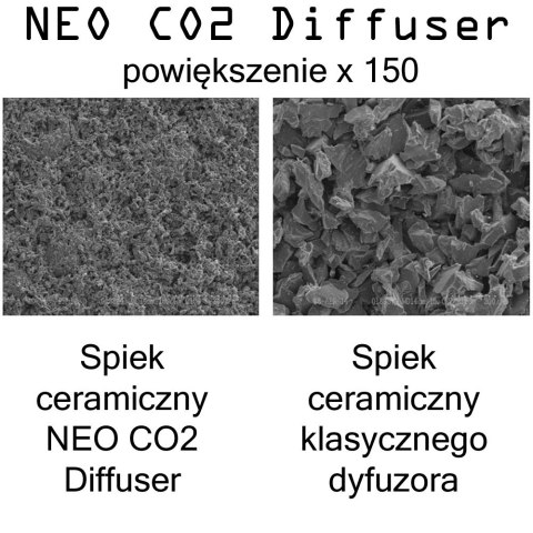 NEO Diffuser L - dyfuzor CO2 akrylowy ceramiczny 23mm NEO Diffuser L - dyfuzor CO2 akrylowy ceramiczny 23mm