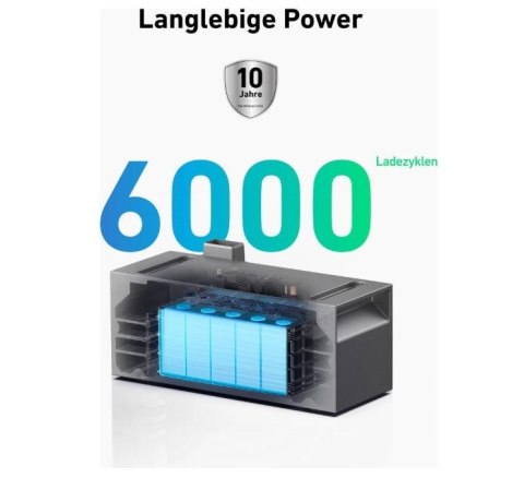 Bateria do Anker Solix Solarbank 2 Pro/ Plus 1600Wh ANKER Bateria do Anker Solix Solarbank 2 Pro/ Plus 1600Wh ANKER