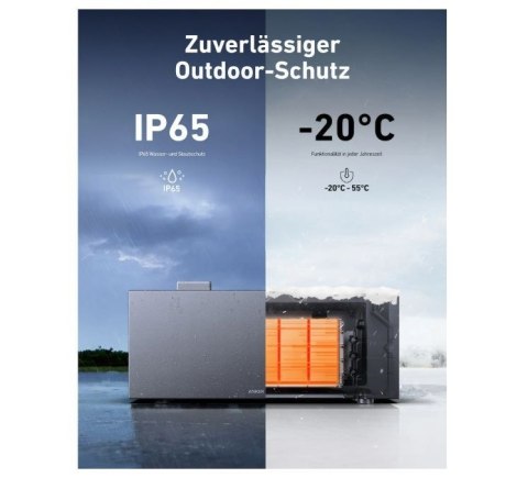 Bateria do Anker Solix Solarbank 2 Pro/ Plus 1600Wh ANKER Bateria do Anker Solix Solarbank 2 Pro/ Plus 1600Wh ANKER