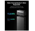 Bateria do Anker Solix Solarbank 2 Pro/ Plus 1600Wh ANKER