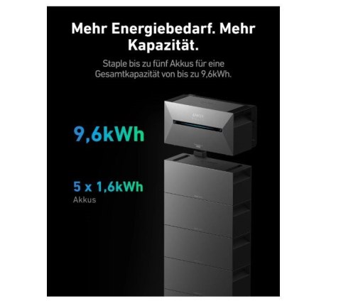 Bateria do Anker Solix Solarbank 2 Pro/ Plus 1600Wh ANKER Bateria do Anker Solix Solarbank 2 Pro/ Plus 1600Wh ANKER