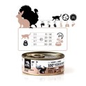 3Coty TURKEY + RABBIT for Adult cats 80g 3coty