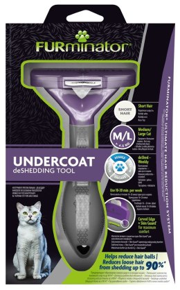 FURminator - furminator dla kotów krótkowłosych - M/L FURminator