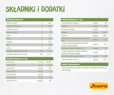 JOSERA Kitten grainfree - sucha karma dla kota - 400g JOSERA