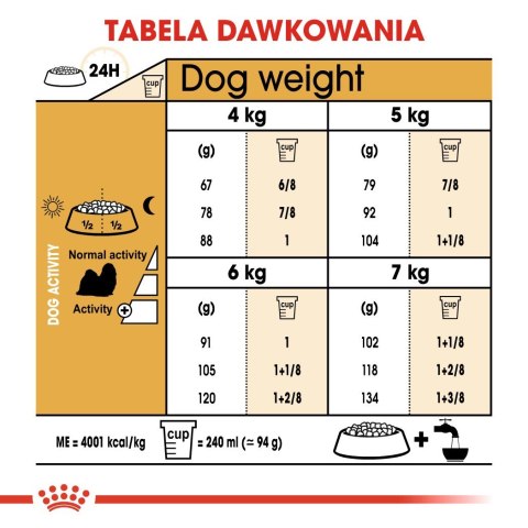 ROYAL CANIN BHN Shih Tzu Adult - sucha karma dla psa dorosłego - 7,5kg Royal Canin