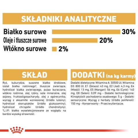 Royal Canin BHN Chihuahua Adult - sucha karma dla psa dorosłego - 1,5kg Royal Canin