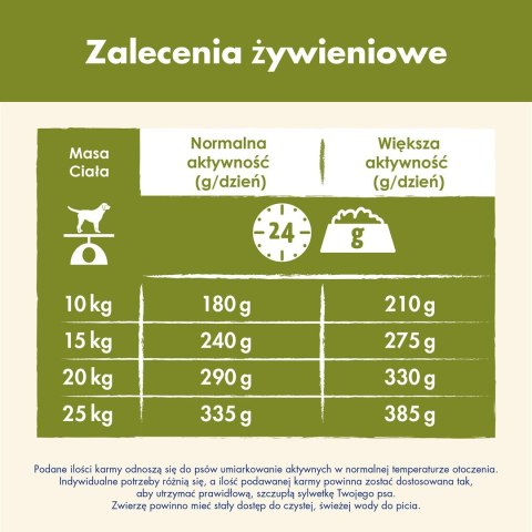 PURINA DOG CHOW Adult Jagnięcina - sucha karma dla psa - 14 kg PURINA NESTLE