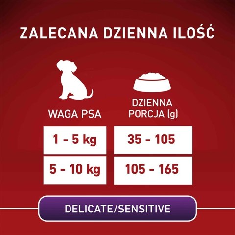PURINA One Mini/Small Sensitive Łosoś, ryż - sucha karma dla psa - 800 g PURINA NESTLE