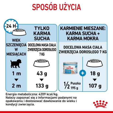 ROYAL CANIN Starter Mini Mother & Babydog - sucha karma dla szczeniąt i suk w ciąży oraz okresie laktacji - 1 kg Royal Canin