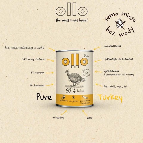 Ollo Pure Indyk 850g OLLO