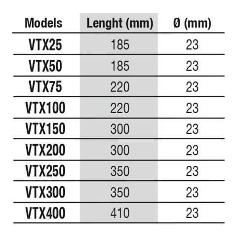 NEWA Grzałka do akwarium NEWATHERM VTX 25W QUARTZ (00.12.560)