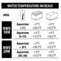 NEWA Grzałka do akwarium NEWATHERM MINI NWO-10P 10W W/LIGHT (00.35.056)