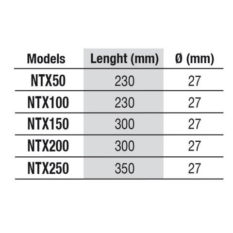 NEWA Grzałka do akwarium NEWATHERM NEXT NTX50 50W (00.87.001)