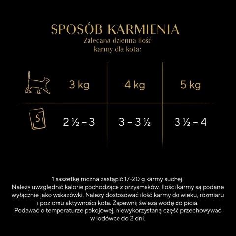 Sheba Saszetka Selection In Sauce Soczyste Smaki 4x85g