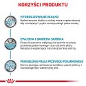ROYAL CANIN Hypoallergenic 2,5kg