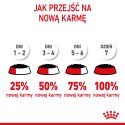 ROYAL CANIN Kitten Instinctive W Sosie 12x85g