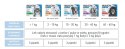 FRONTLINE Spot On Dla Psa 3x0,67ml