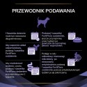 PURINA FortiFlora Dog 30x1g