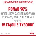 ROYAL CANIN Hair And Skin Care 2kg