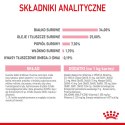 ROYAL CANIN Mother & Babycat 4kg