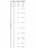 SKARPETY DZIEWCZĘCE ŻAKARDOWE SKL-0006 R.17-34