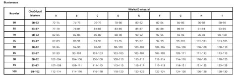 BIUSTONOSZ RAFF 23446 BARDOTKA BIUSTONOSZ RAFF 23446 BARDOTKA
