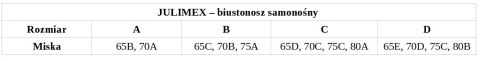 BIUSTONOSZ SAMONOŚNY WOW! BS-05 BIUSTONOSZ SAMONOŚNY WOW! BS-05