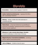 Lab-v Glandala Wsparcie Gruczołów Okołoodbytowych i Przewodu Pokarmowego 45 Kapsułek