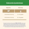 Purina Cat Chow Sterilised Bogata w Kurczaka 1,5kg + 2 Saszetki Gratis