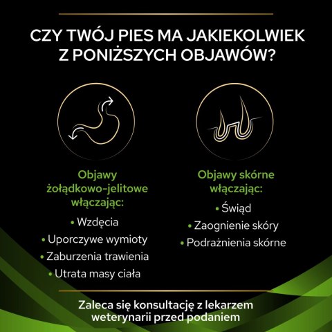 Pro Plan Veterinary Diets Ha Hypoallergenic Karma Dla Psa Mus 195g