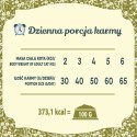 FOLK Mazurski gulasz z królika i sarny z burakami i dodatkiem żurawiny 1.6kg Folk