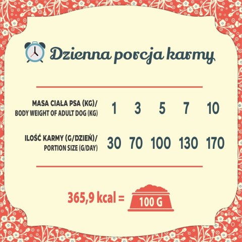 FOLK Podhalańska pieczeń z jagnięciny z dodatkiem przepiórki i pietruszki 7kg Folk