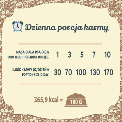 FOLK Staropolska uczta mięsna z królikiem, jagnięciną i przepiórką 1.6kg Folk