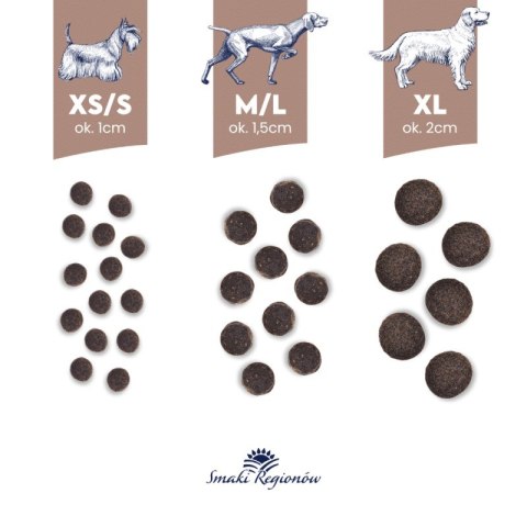 BALTICA SMAKI REGIONÓW Dziczyzna z owocami leśnymi XS / S 1kg BALTICA