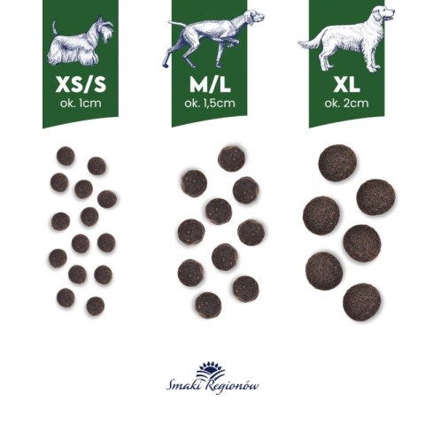 BALTICA SMAKI REGIONÓW Kaczka z gruszką M / L 12kg BALTICA