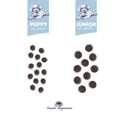 BALTICA SMAKI REGIONÓW Szczeniak Jagnięcina z cielęciną S / L / XL 3kg BALTICA